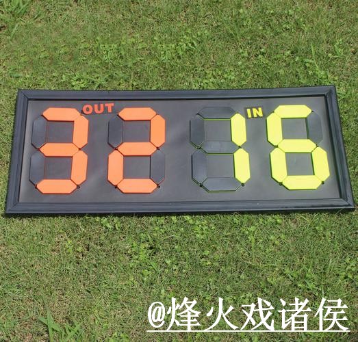世界杯盘口比分网站整理，比赛结果和实时速度说明