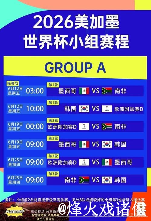 2026世界杯高清直播常见误区,观看体验和入口更新别弄错 2026世界杯高清直播常见误区,观看体验和入口更新别弄错