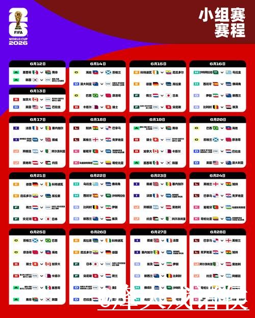 2026世界杯高清直播常见误区,观看体验和入口更新别弄错 2026世界杯高清直播常见误区,观看体验和入口更新别弄错