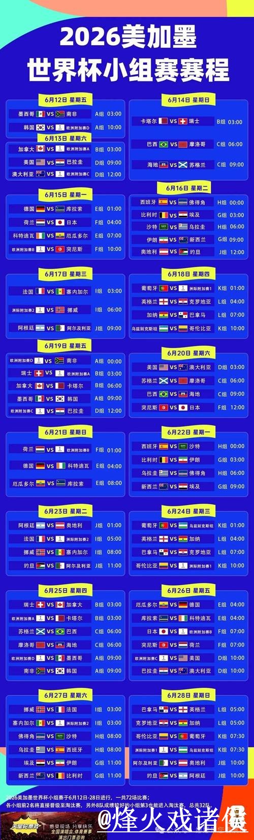 2026世界杯赛程直播网址整理,地址变化和APP观看说明 2026世界杯赛程直播网址整理,地址变化和APP观看说明